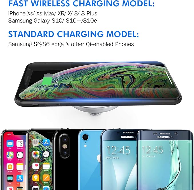 i.VALUX Embed in Desk Wireless Charger,15W Fast Charging Pad Phone Charger,Hidden Desk Grommet Qi Charging Station Compatible with iPhone 17/Air/16/15/14/13/12/11/11 Pro/8/Xs Max/XR/Galaxy S22/S21