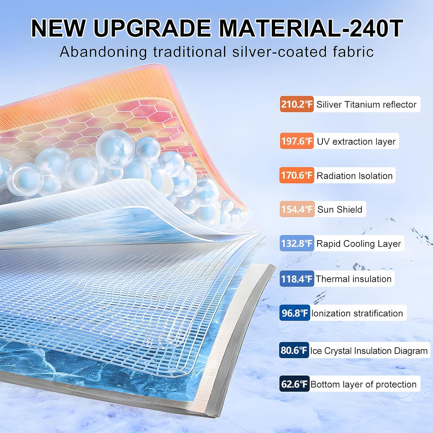T TGBROS Windshield Sun Shade for Hyundai Santa Fe 2019–2023 Front Window Sunshade Sun Shield Foldable Sun Visor Cover for Santa Fe Accessories Block Heat and Sun Protection