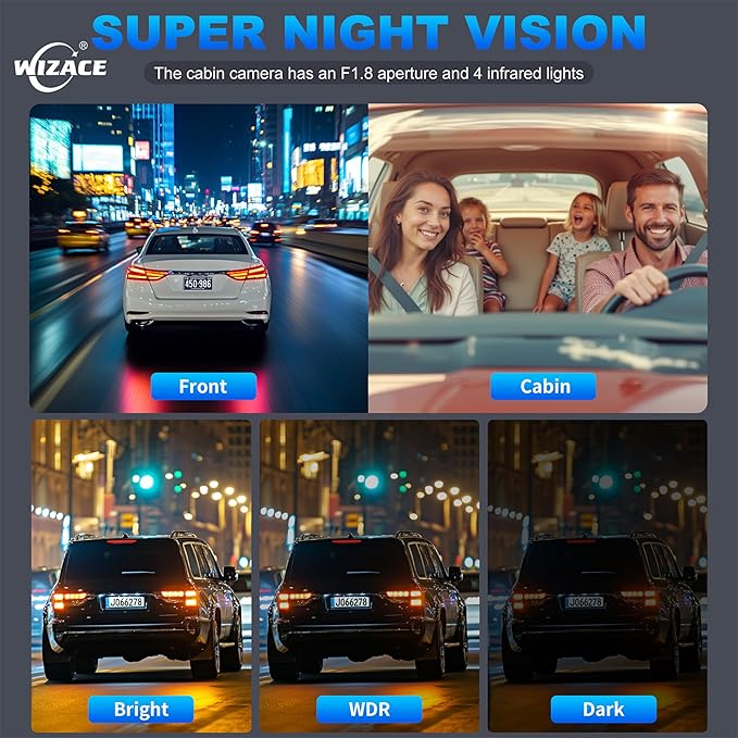 4 Channel Dash Cam 360° View 5G WiFi & APP Control, WIZACE 2K Front and Rear Inside, Left Right Dash Camera for Cars Free 64GB TF Card, G-Sensor, Night Vision, 24H Parking Mode