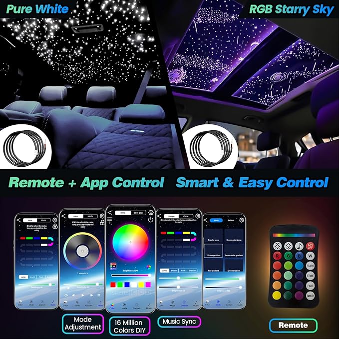 VASTFIRE Split Starlight Headliner Kit - 400pcs 0.02in 4.9ft Fiber Optic RGBW Star Lights for Car with 2 Light Heads 16W Engine Easy to Hide,Flexible Wiring,APP/Remote Control for Car Roof Ceiling