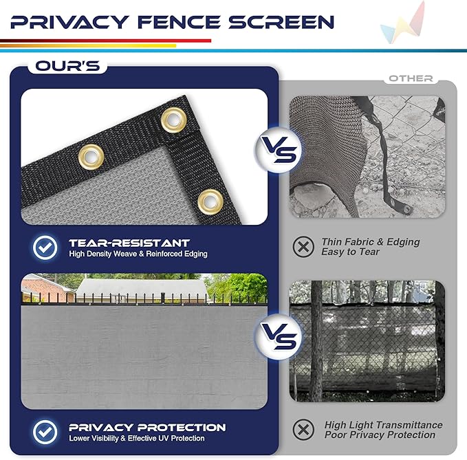 Windscreen4less Privacy Fence Screen Heavy Duty Windscreen Fencing Mesh Fabric Shade Net Cover with Brass Grommtes for Outdoor Wall Garden Yard Pool Deck, 8'x164' Light Gray