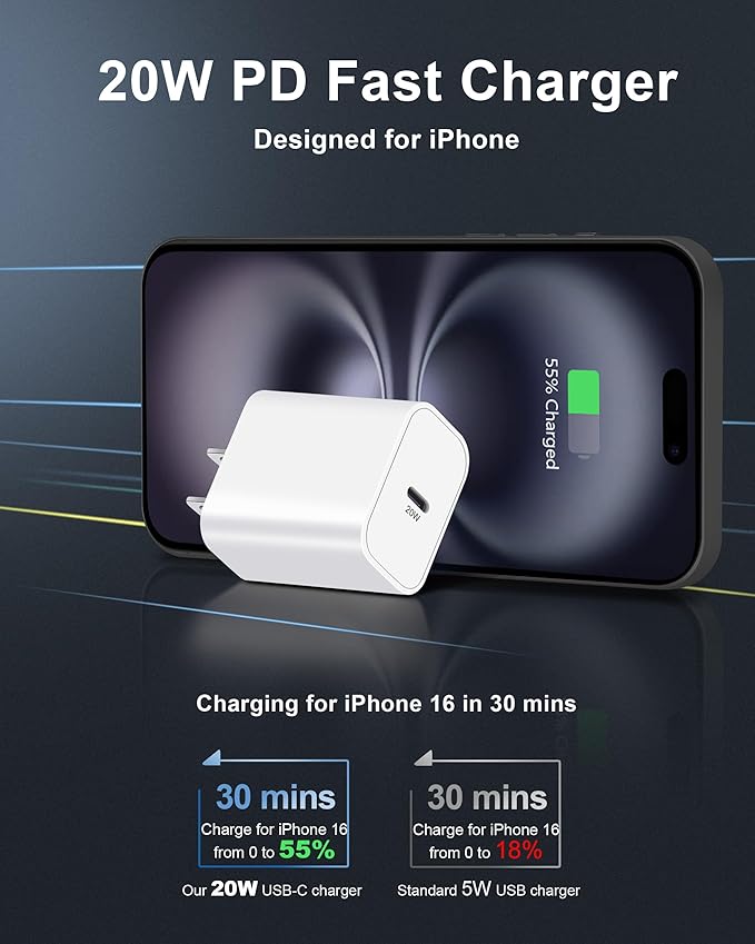 iPhone 17/17 Pro Max Car Charger Fast Charging, 40W Dual Port Fast USB C Car Charger Adapter + Type C Charging Block + 2x3FT USB C Cable Cord for iPhone 17/17 Pro/16/16 Pro Max/15/15 Pro/Plus, iPad