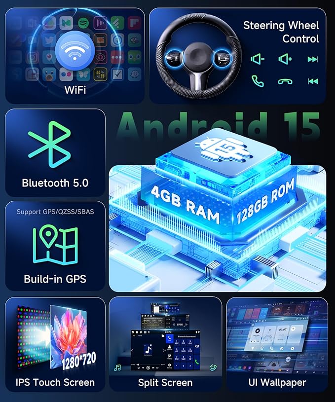 4G 128G Car Stereo for Honda Civic 2006 2007 2008 2009 2010 2011 Radio,10.1" Incell Touchscreen Wireless Carplay Android Auto 36EQ Bluetooth 5.0 Android 15 GPS WiFi FM/RDS Backup Camera