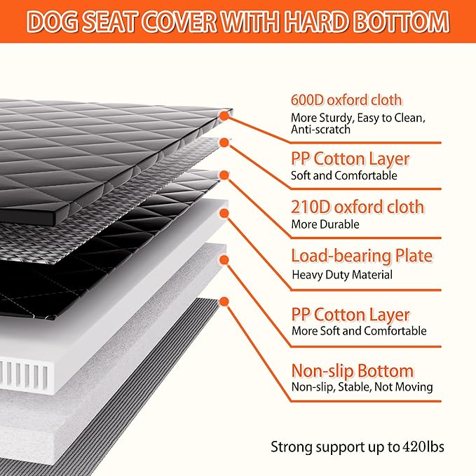 Back Seat Extender for Dogs - Large Space, Waterproof Hard-Bottom Dog Car Seat Cover for Back Seat, Holds 420lbs, Upgraded Material Waterproof Pet Car Bed Dog Hammock for Car, SUV(Gray Orange)