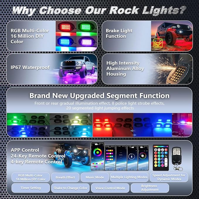 8Pods Aluminum RGB LED Rock Lights for Jeep Trucks UTV ATV RZR Golf Cart Offroad SXS SUV Side by Side with APP/RF Remote Control, Waterproof Multicolor Metal Alloy Case Segmented Underglow Light 12V