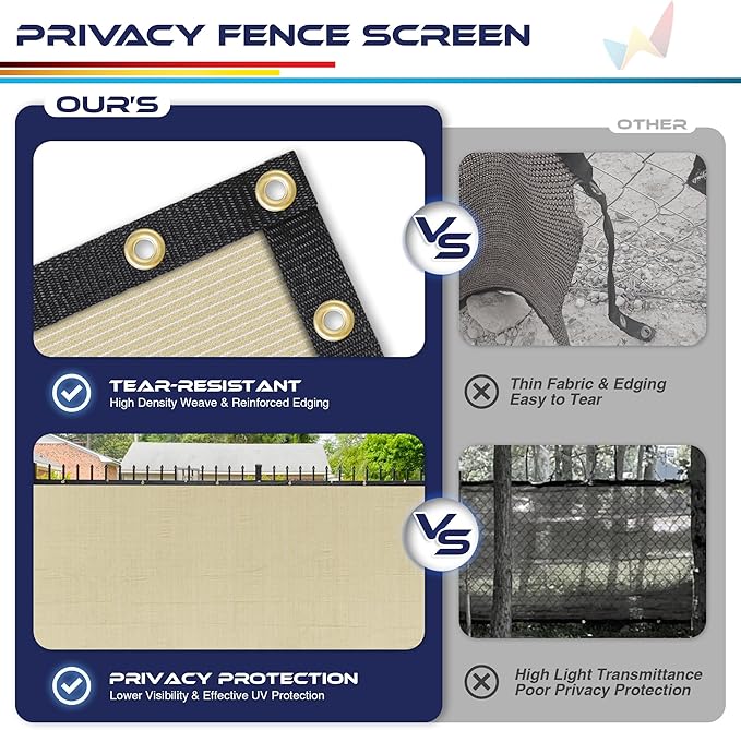 Windscreen4less Privacy Fence Screen Heavy Duty Windscreen Fencing Mesh Fabric Shade Net Cover with Brass Grommtes for Outdoor Wall Garden Yard Pool Deck, 8'x57' Beige