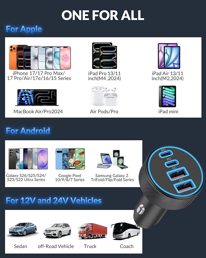 iPhone 17 16 15 Car Charger Fast Charging, 90W 4-Port USB C Fast Car Charger Cigarette Lighter Adapter with 240W 3FT USB-C Cable for iPhone 17/Air/17 Pro/17e/16/15 Pro Max/Plus/16e, iPad, Android