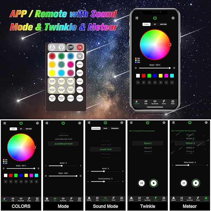 CHINLY 32W Meteor Twinkle 800pcs 13.1ft 0.03in Star Headliner Fiber Optic Lights kit+Shooting Stars Light kit,Music Mode Bluetooth APP Control Remote,RGBW Star Lights for Headliner/Ceiling/Theater