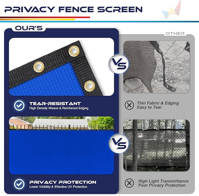Windscreen4less Privacy Fence Screen Heavy Duty Windscreen Fencing Mesh Fabric Shade Net Cover with Brass Grommtes for Outdoor Wall Garden Yard Pool Deck, 8'x56' Blue