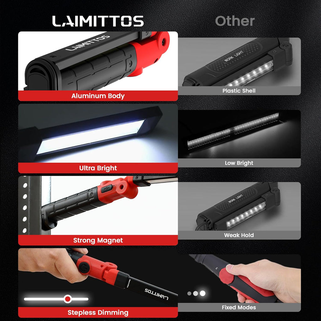 Rechargeable Work Light 2200mAh Magnetic LED Work Light Flashlight Mechanic Light Tool Gifts for Men Him, Foldable Lamp with Hook for Car Repair Emergency BBQ Grill