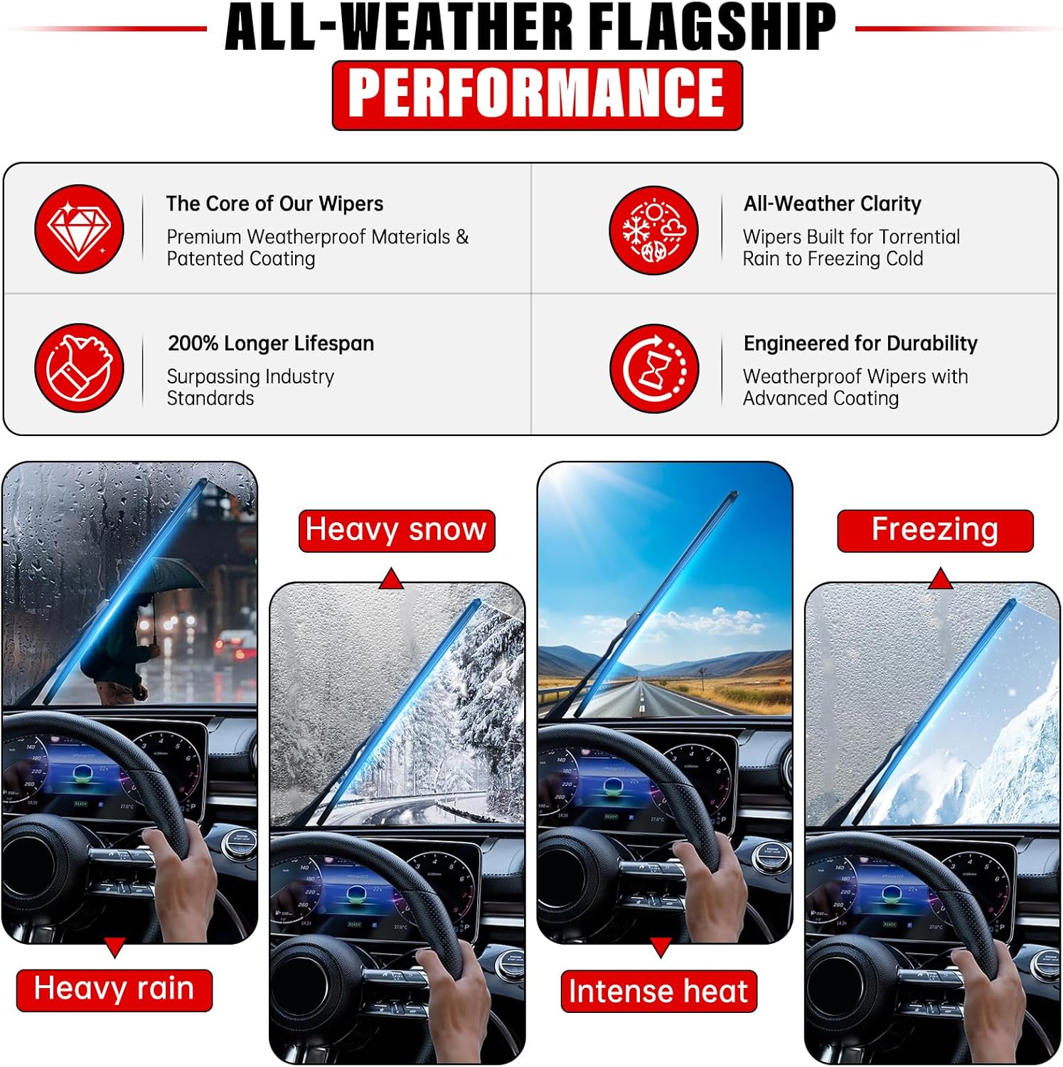 Windshield Wiper Blades Replacement for 2011-2022 Dodge Durango / 2011-2013 Jeep Grand Cherokee Original Factory Quality Front Rear Wipers Blade Set for My Car - 22" 21" 12" (Pack of 3)
