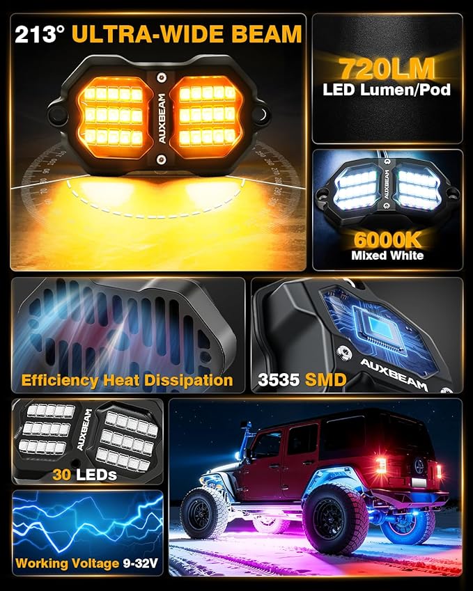 Auxbeam 8 Pods RGB LED Rock Lights with Brake Mode Wheel Well Lights w/Bluetooth APP+Remote Control Music Voice Sync Waterproof Dynamic Color Changing Underglow Kit for Trucks ATV Car 1 Year Warranty