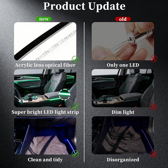 DIBMS Acrylic Car Interior LED Neon Strip Lights, USB Powered with APP Remote Control RGB Music Sync DIY Mode Ambient Lighting Kit for Vehicle Center Console Dashboard Decor