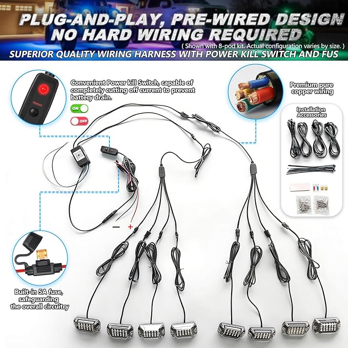 6Pods Full Angle RGB LED Rock Lights Full Kit for UTV ATV RZR SXS Can-Am Four Wheeler Quad Side by Side Offroad Golf Cart with APP/RF Remote,Waterproof Multicolor Underglow Light 180Chip Dual Zone 12V