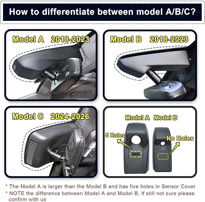 Mangoal Front 4K & Rear 1080p Dash Cam for GMC Acadia 2017-2023 (Model A), Model A & Model B Have Same Models Years but Vehicle Sensor Cover are Different, Free App & WiFi, 128GB Card
