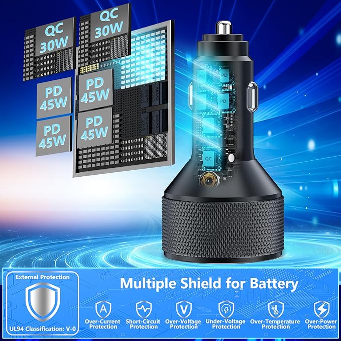 USB C Car Charger, KYOHAYA 120W 6-Port USB-C & USB-A Power Cigarette Lighter Fast Charging Adapter PD/QC Type C Car Charger for iPhone 17 Pro 17 Pro Max 16 Pro 15 14 13 12 11/Galaxy S26 S25/Pixel/iPad