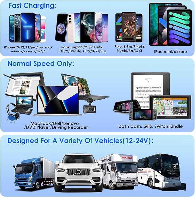 83W12V USB Outlet Qidoe 65W USB C for Laptop Car Charger Socket Quick Charge3.0 18W with Power Switch Long Body Waterproof Adapter for Car Boat Marine Truck Golf RV