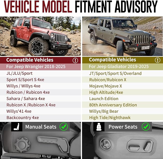 VEILS Front Door Storage Box for Jeep Wrangler JL JLU 4XE (2018-2025) & Gladiator JT (2020-2025) Accessories, Fits Manual/Power Seats, Heavy-Duty Metal Door Pockets Organizer 2PCS, Black