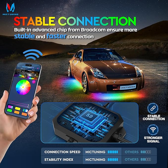 MICTUNING N3 Car Underglow Light Strip Kit, Chasing Dream RGB+IC LED, Exterior Lighting Accessories Underbody Multicolor Neon Accent Light Bar, App Control, IP68 Waterproof, 4PCS 2 Years Warranty
