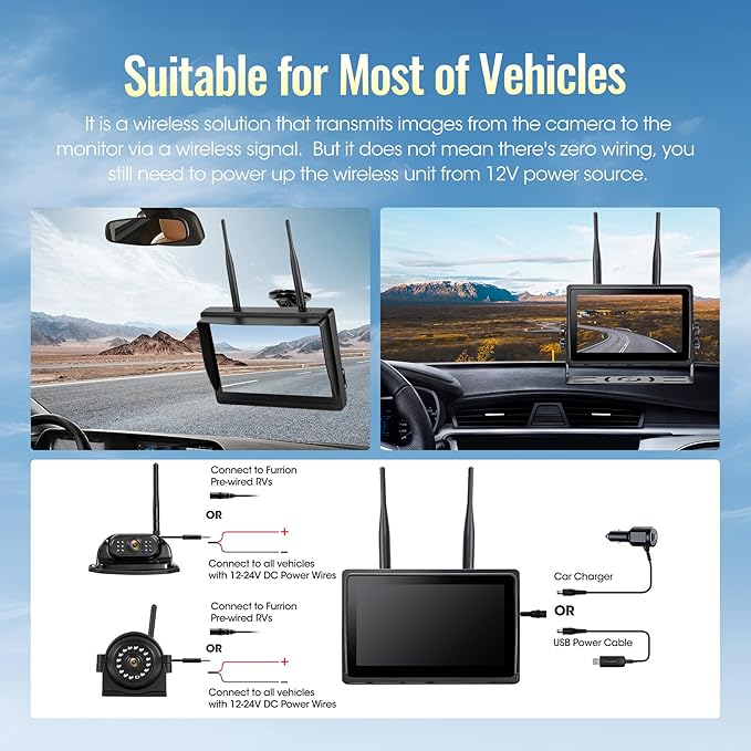 10.1" - 3 Wireless RV Backup Camera System, 1080P DVR Touch Screen Rear Side Cameras for Monitoring, Compatible with Furrion Pre-Wired Plug, Clear Night Vision Camera for Trailer Truck, A23