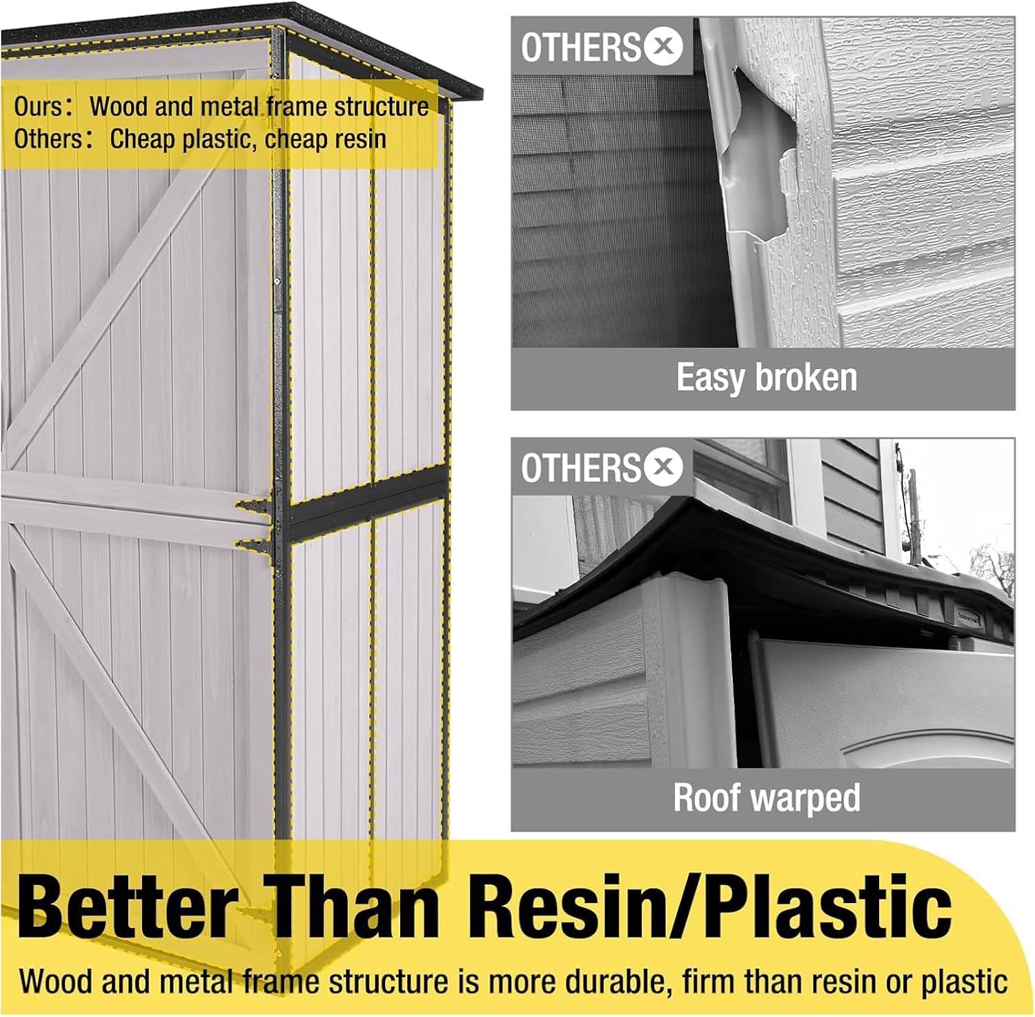 Aivituvin Storage Shed Outdoor Storage Cabinet Upgraded with All Arounded Metal Frame, Wooden Floor and Adjustable Shevels 55" L x 29" W x 67" H, Off-White