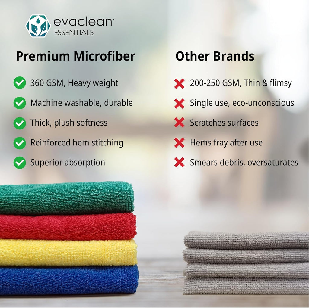 EvaClean Premium Microfiber Cleaning Cloth 16"x16" - Reusable, Washable, Non-Scratch, Microfiber Towels for Cleaning, Dusting, Polishing, High Absorbency & Durability, Yellow, 12-Pack