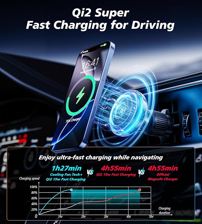 for Qi2 15W MagSafe Car Mount Charger with Cooling Fan, [Rapid Charging Cooler with RGB Lights], 78+LBS Stronger Suction Wireless Magnetic Mount on Vent/Dash/Windshield, for iPhone 17 16 15 14 13 12