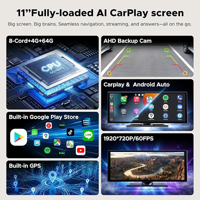 11" AI CarPlay Screen with Full Google-Play Access: Download Apps for Streaming, Gemini & More, 8-Core Processor, Built-in GPS, 1920x720 IPS 60FPS Screen, Android Auto, OTA, 1080P DVR Backup Camera