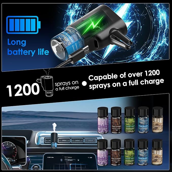 Car Air Freshener, 5 Scents, 10 Refills, Smart car Air Freshener for Vent Clips, Auto On/Off, Three Spray Modes, Car Fresheners Long Lasting (1Pack)