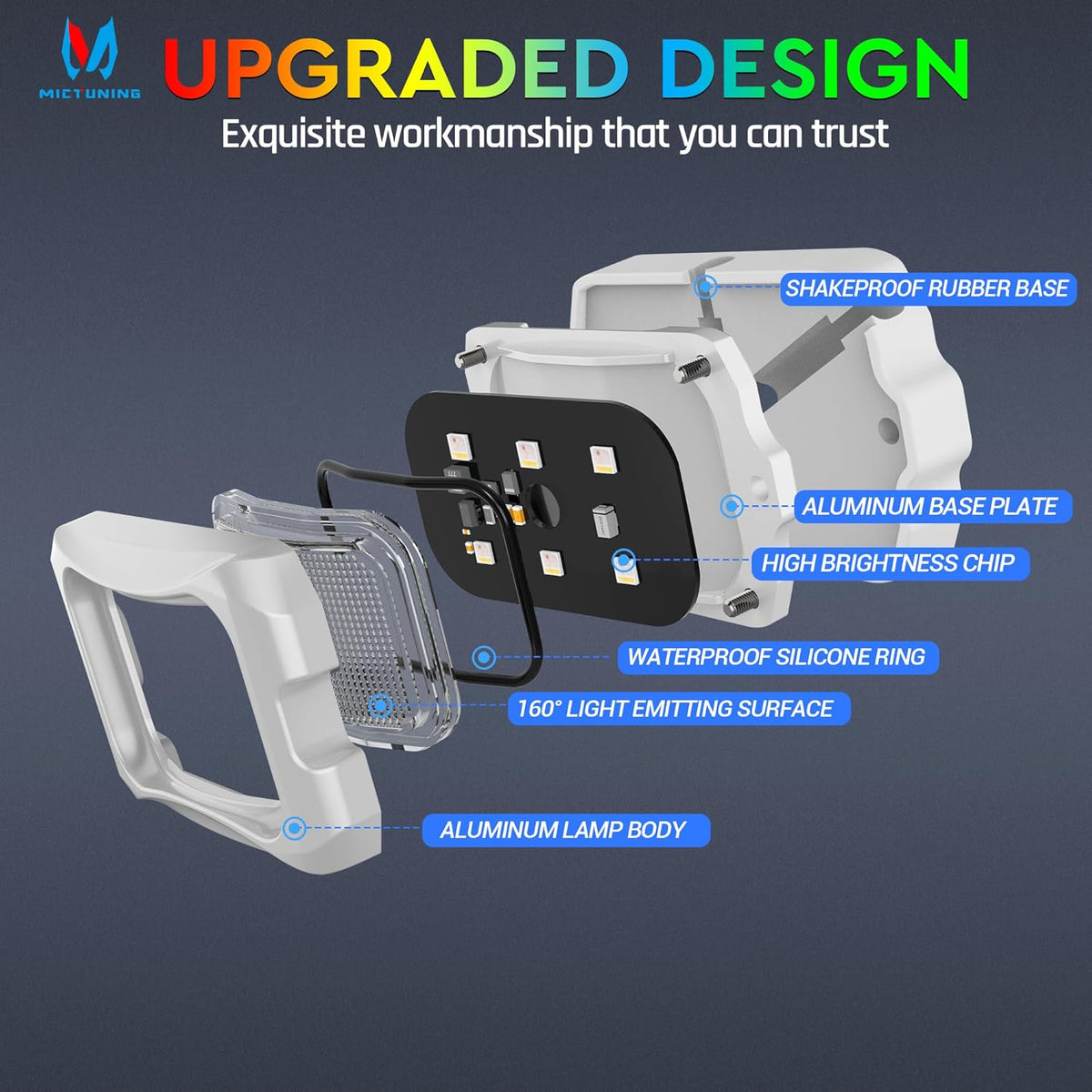 MICTUNING C2 MAX RGB+IC LED Rock Light with White Housing - 8 Pods Chasing Color Underglow Lights Kit, Dynamic Lighting Modes, APP Control, IP68 Waterproof, DIY Effect, Up to 24pods Extensible
