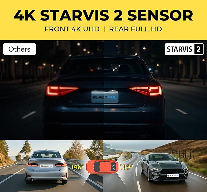 BlackVue DR970X-1CH Plus II 64GB Dash Cam – 4K UHD Front Dashcam with STARVIS 2, HDR, Fast Boot, USB-C, Video Playback via Wi-Fi, Cloud Remote Access, Smart Parking Mode