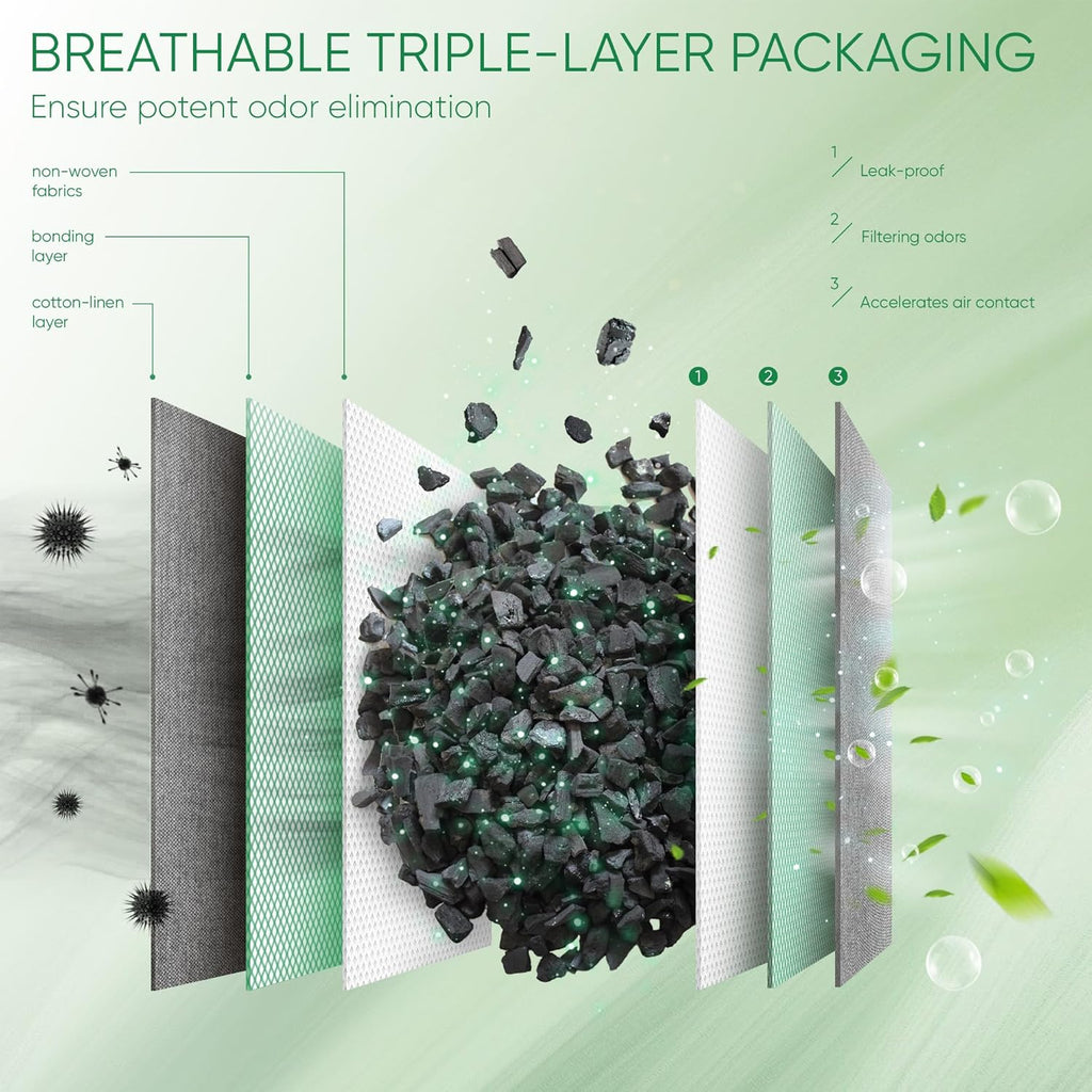 Activated Charcoal Odor Absorber, 8 Pack w Hooks Nature Odor Eliminator for Strong Odor, Bamboo Charcoal Air Purifying Bags, Moisture Absorbers for Fresh Home Car Closet Pet, Smoke Smell Deodorizer