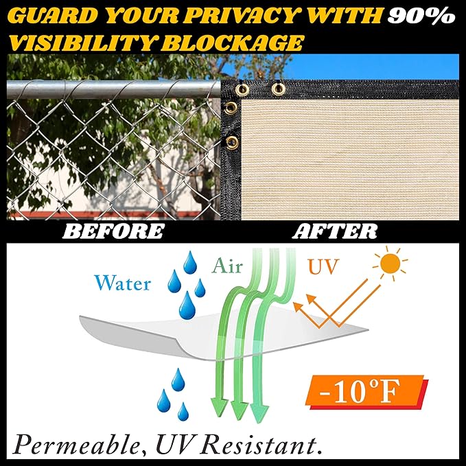 Royal Shade Custom Size 5' x 29' Beige Fence Privacy Screen Windscreen Cover Netting Mesh Fabric Cloth - Cable Zip Ties Included (We Make Custom Size)
