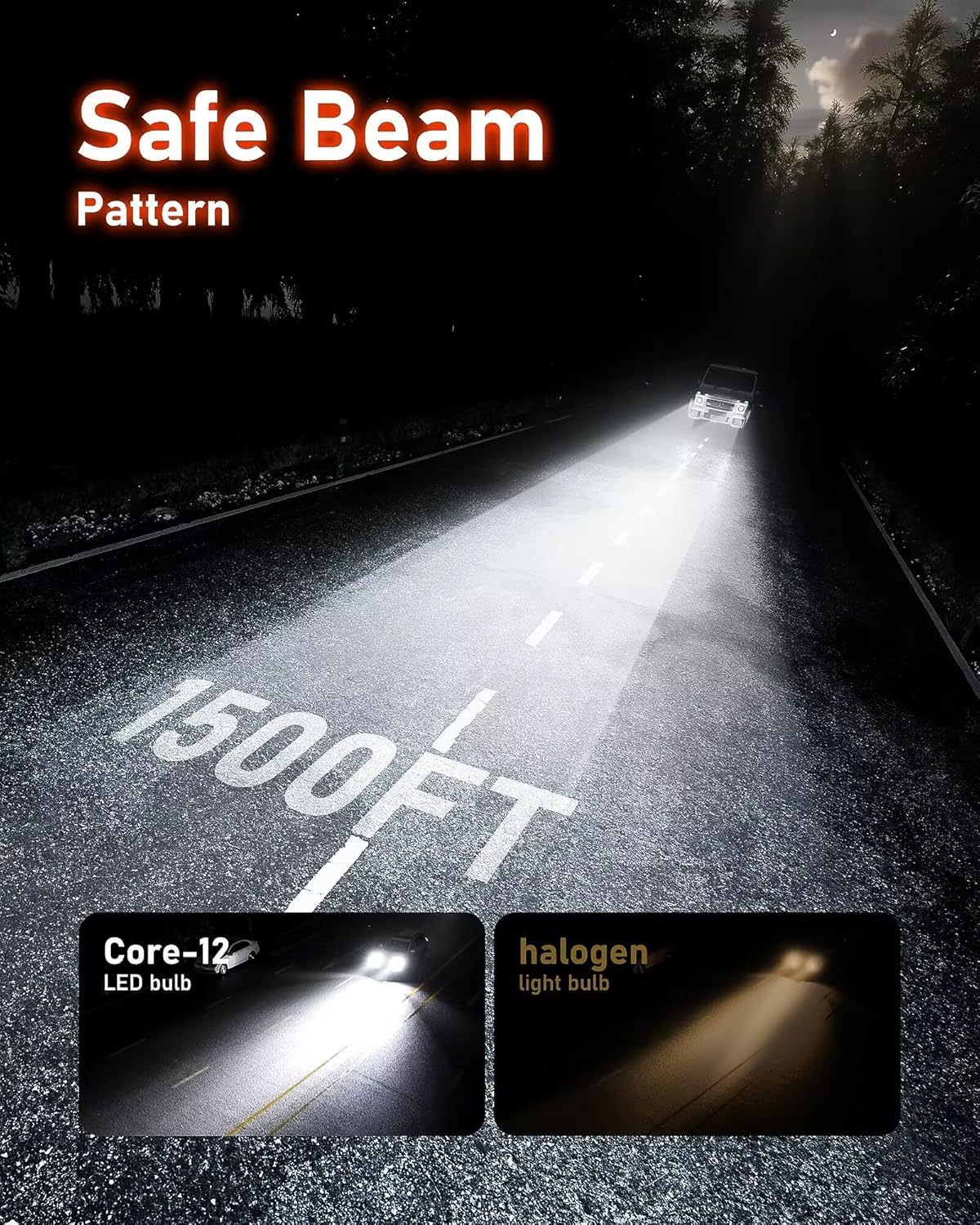 Hikari 2025 25000LM H7 Fog light, 45W Pure White 6000k Bulbs, Plug & Play IP68 Waterproof Pack of 2