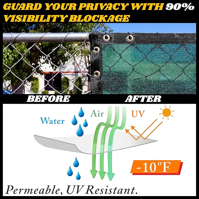 Royal Shade Custom Size 6' x 200' Green Fence Privacy Screen Windscreen Cover Netting Mesh Fabric Cloth - Cable Zip Ties Included (We Make Custom Size)