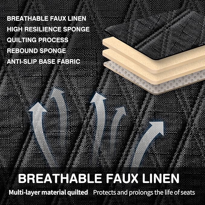 Leader Accessories Universal Black Faux Linen Rear Car Seat Cover Size S - Bench Seats Protector for Most Vehicles Cars Truck SUV - Bottom Auto Seat Cushion Pad Mat with Anti Slip Back