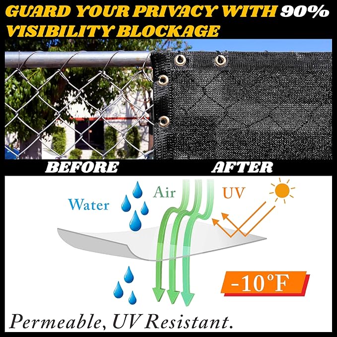 Royal Shade Custom Size 5' x 30' Black Fence Privacy Screen Windscreen Cover Netting Mesh Fabric Cloth - Cable Zip Ties Included (We Make Custom Size)