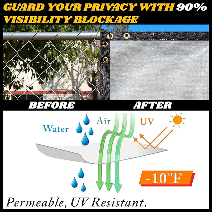 Royal Shade Custom Size 5' x 5' Grey Fence Privacy Screen Windscreen Cover Netting Mesh Fabric Cloth - Cable Zip Ties Included (We Make Custom Size)