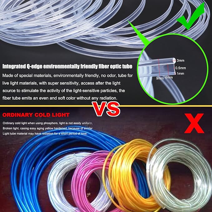Optic Fiber Waterproof Car Side Glow LED Illumination Optic Fiber Band Car Interior Atmosphere Neon Cold Lights 4 Meters (13.12ft)