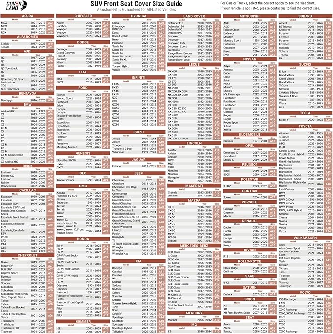 Coverland Custom Fit Car Seat Covers for SUV Compatible with [Fiat 500L, Ford Bronco Sport, Honda Pilot] Premium Water Resistant Leather Non-Slip Interior Protector [Front Black - Size Chart A17]