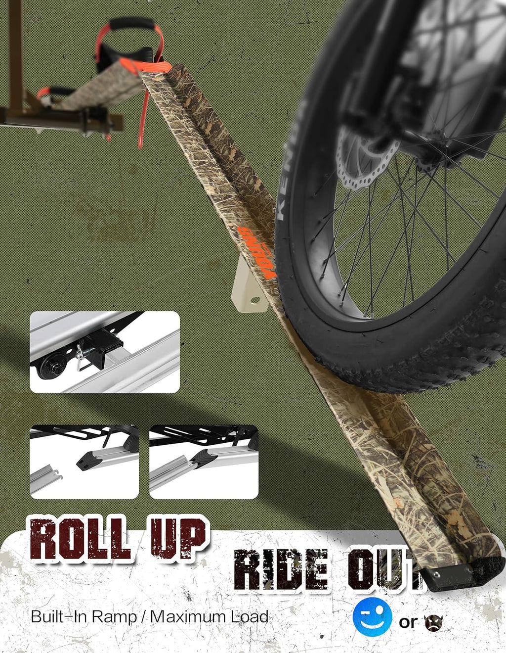 Young Hitch Bike Rack for 2 E-Bikes, Heavy Duty Platform Carrier, 200lbs Capacity, Foldable, Fat Tire, Electric Bike, Hitch Mount, SUV, Truck, RV, Car, 2" Receiver, Anti-Wobble, Camo